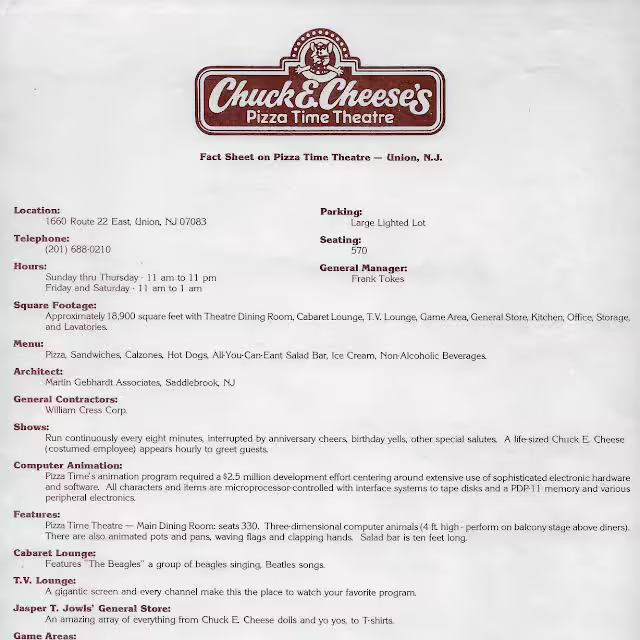 Press Kit from the Grand Opening (PC: Richard Concepcion)