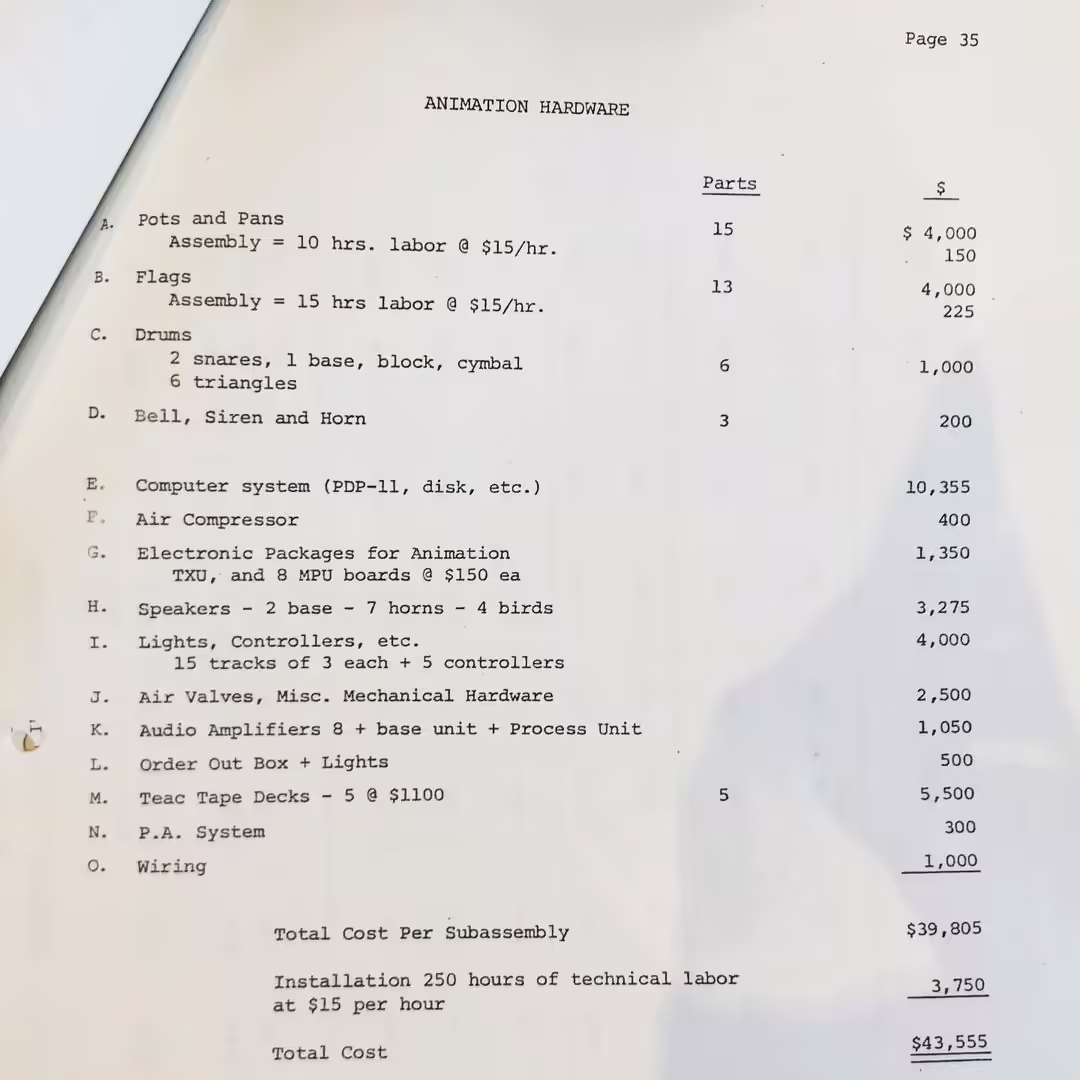 Animation Hardware (Page 35)