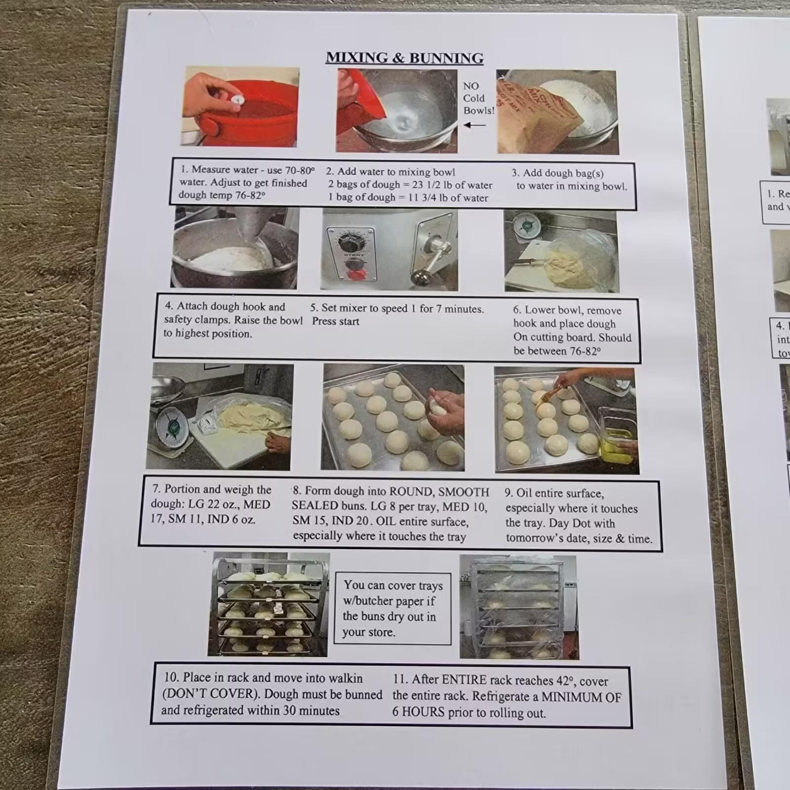 Mixing & Bunning (1)