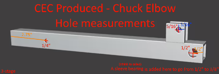3-Stage Chuck Elbow Measurements
