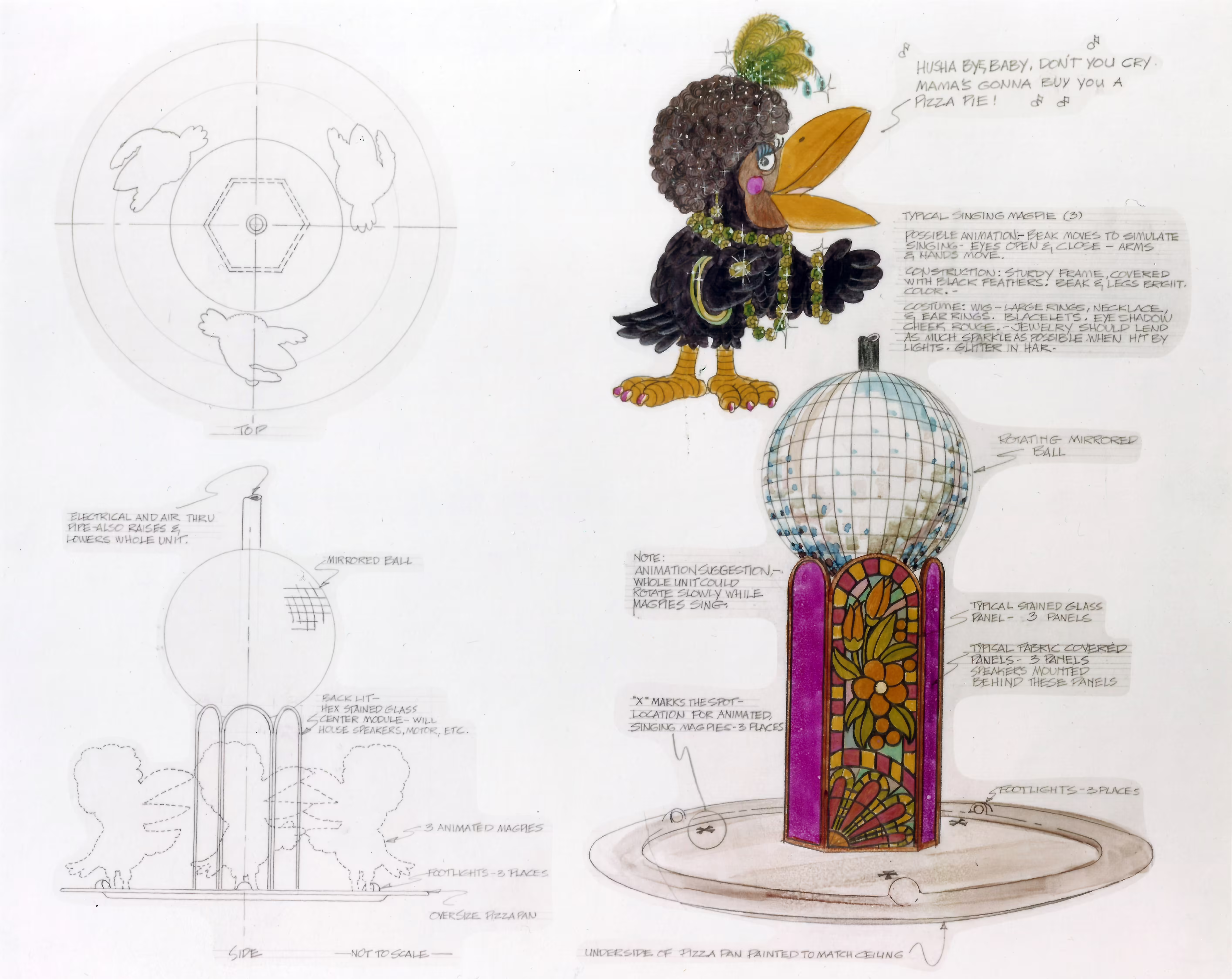 Original Concept Art, 1977 (Created by Harold Goldbrandsen)