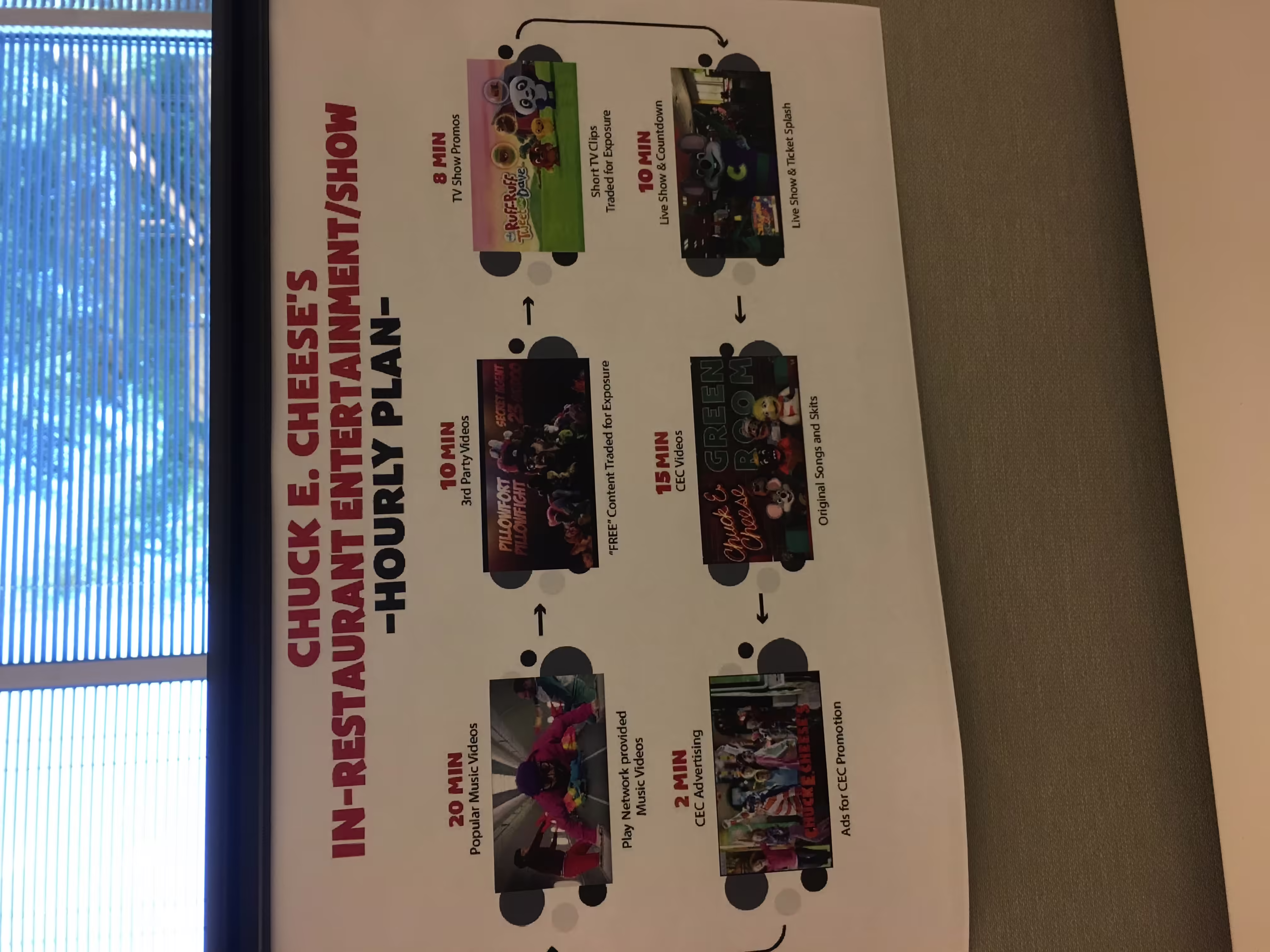 CEC hourly plan (2017)